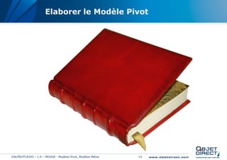 Elaborer le Modèle Pivot




GW/PR/PT/8345 – 1.0 – MDSOA - Modèles Pivot, Modèles Métier   15
 