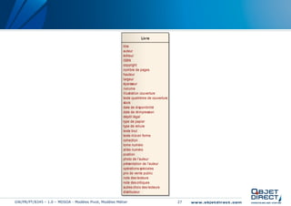 Liv re

                                                        titre
                                                        auteur
                                                        éditeur
                                                        ISBN
                                                        copyright
                                                        nombre de pages
                                                        hauteur
                                                        largeur
                                                        épaisseur
                                                        /volume
                                                        illustration couverture
                                                        texte quatrième de couverture
                                                        stock
                                                        date de disponibilité
                                                        date de réimpression
                                                        dépôt légal
                                                        type de papier
                                                        type de reliure
                                                        texte brut
                                                        texte mis en forme
                                                        collection
                                                        tome numéro
                                                        allée numéro
                                                        position
                                                        photo de l'auteur
                                                        présentation de l'auteur
                                                        opérations spéciales
                                                        prix de vente public
                                                        note des lecteurs
                                                        note des critiques
                                                        autres choix des lecteurs
                                                        distributeur

GW/PR/PT/8345 – 1.0 – MDSOA - Modèles Pivot, Modèles Métier                             27
 