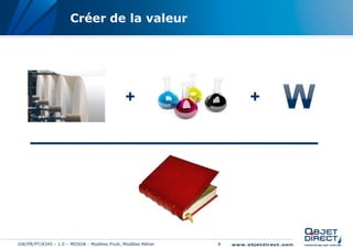 Créer de la valeur




                                              +                   +




GW/PR/PT/8345 – 1.0 – MDSOA - Modèles Pivot, Modèles Métier   8
 