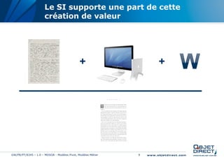 Le SI supporte une part de cette
                      création de valeur




                                              +                   +




GW/PR/PT/8345 – 1.0 – MDSOA - Modèles Pivot, Modèles Métier   9
 