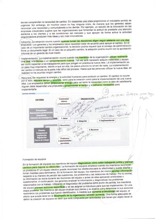 Objeticos del trabajo en equipo