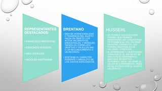 REPRESENTANTES
DESTACADOS:
• FRANCISCO BRENTANO
• EDMUNDO HUSSERL
• MAX SCHELER
• NICOLÁS HARTMANN
BRENTANO
• IDEA DE INTENCIONALIDAD
O TENDENCIA DEL SUJETO
HACIA UN OBJETO: LOS
ACTOS VALORATIVOS,
EMOCIONALES, Y MORALES
TIENEN UN CORRELATO
OBJETIVO Y EN ELLOS HAY
O UN RECONOCIMIENTO O
UN RECHAZO.
• SOSTIENE EL CARÁCTER
EVIDENTE Y ABSOLUTO DE
LOS JUICIOS AXIOLÓGICOS.
HUSSERL
• ES POSIBLE UNA AXIOLOGÍA
FORMAL QUE PERMITA
INVESTIGAR LAS CONDICIONES
DE POSIBILIDAD DEL VALORAR
RACIONAL CORRECTO, HAY
FORMAS RACIONALES DE
VALORAR Y PREFERIR.
• EL APRIORISMO Y OBJETIVISMO
AXIOLÓGICO: EL VALOR NO SE
HALLA EN EL SENTIMIENTO,
SINO QUE ES SENTIDO ,
PERCIBIDO, EN EL VALORAR; EL
VALOR SE EXPERIMENTA, PERO
NO SE INVENTA POR EL SUJETO
VALORANTE.
 