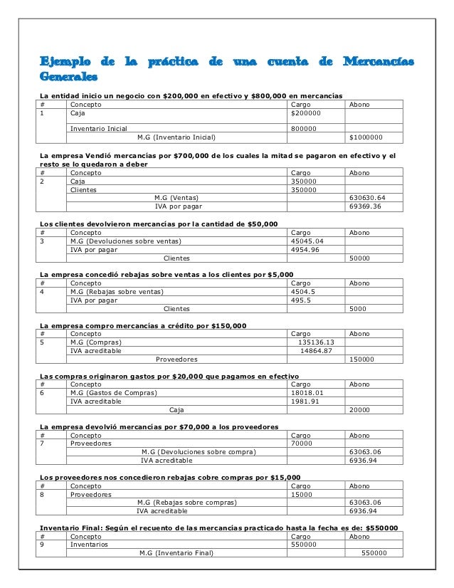 Mercancias Generales