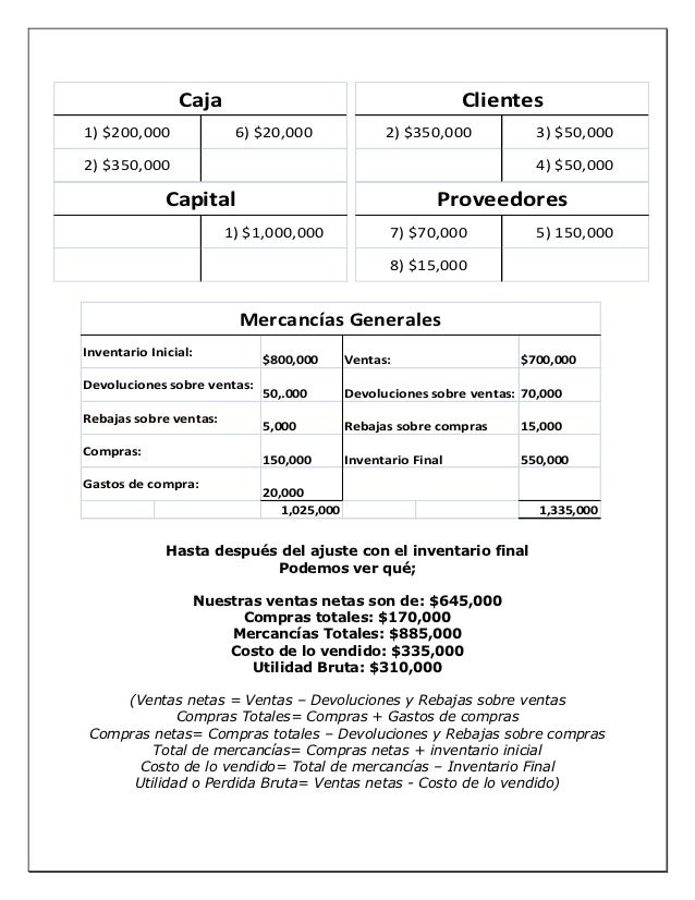 Mercancias Generales
