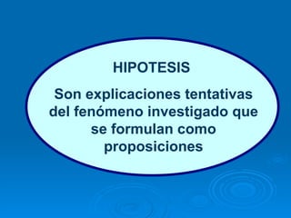 HIPOTESIS  Son explicaciones tentativas del fenómeno investigado que se formulan como proposiciones 