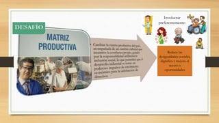 Reduce las
desigualdades sociales,
dignifica y mejora el
acceso a
oportunidades
Involucrar
preferentemente:
DESAFÍO
 