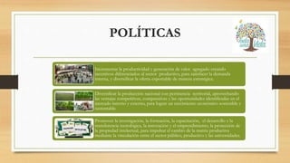 POLÍTICAS
Incrementar la productividad y generación de valor agregado creando
incentivos diferenciados al sector productivo, para satisfacer la demanda
interna, y diversificar la oferta exportable de manera estratégica.
Diversificar la producción nacional con pertinencia territorial, aprovechando
las ventajas competitivas, comparativas y las oportunidades identificadas en el
mercado interno y externo, para lograr un crecimiento económico sostenible y
sustentable.
Promover la investigación, la formación, la capacitación, el desarrollo y la
transferencia tecnológica, la innovación y el emprendimiento, la protección de
la propiedad intelectual, para impulsar el cambio de la matriz productiva
mediante la vinculación entre el sector público, productivo y las universidades.
 