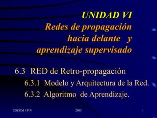UNIDAD VI Redes de propagación hacia delante  y aprendizaje supervisado 6.3 RED de Retro-propagación 6.3.1  Modelo y Arquitectura de la Red. 6.3.2  Algoritmo  de Aprendizaje. 