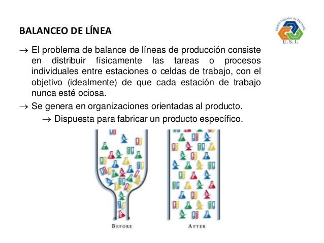 Objetivo balanceo de líneas