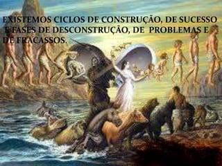 EXISTEMOS CICLOS DE CONSTRUÇÃO, DE SUCESSO
E FASES DE DESCONSTRUÇÃO, DE PROBLEMAS E
DE FRACASSOS.
 