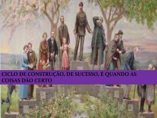 CICLO DE CONSTRUÇÃO, DE SUCESSO, É QUANDO AS
COISAS DÃO CERTO
 