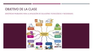 OBJETIVO DE LA CLASE
IDENTIFICAR PROBLEMAS PARA LA APLICACIÓN DE SOLUCIONES TECNOLÓGICAS Y NECESIDADES.
 