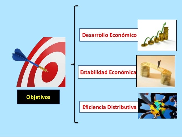 Objetivo de la_economía