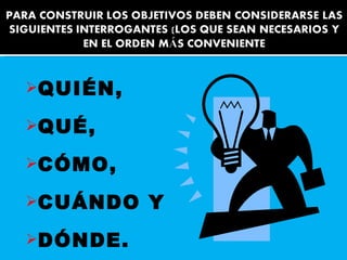 QUIÉN,  QUÉ,  CÓMO,  CUÁNDO Y  DÓNDE.  