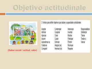 (Saber social / actitud, valor)
 