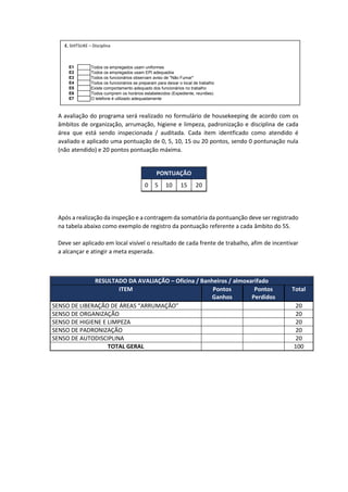 A avaliação do programa será realizado no formulário de housekeeping de acordo com os
âmbitos de organização, arrumação, higiene e limpeza, padronização e disciplina de cada
área que está sendo inspecionada / auditada. Cada item identficado como atendido é
avaliado e aplicado uma pontuação de 0, 5, 10, 15 ou 20 pontos, sendo 0 pontunação nula
(não atendido) e 20 pontos pontuação máxima.
Após a realização da inspeção e a contragem da somatória da pontuanção deve ser registrado
na tabela abaixo como exemplo de registro da pontuação referente a cada âmbito do 5S.
Deve ser aplicado em local visível o resultado de cada frente de trabalho, afim de incentivar
a alcançar e atingir a meta esperada.
RESULTADO DA AVALIAÇÃO – Oficina / Banheiros / almoxarifado
ITEM Pontos
Ganhos
Pontos
Perdidos
Total
SENSO DE LIBERAÇÃO DE ÁREAS “ARRUMAÇÃO” 20
SENSO DE ORGANIZAÇÃO 20
SENSO DE HIGIENE E LIMPEZA 20
SENSO DE PADRONIZAÇÃO 20
SENSO DE AUTODISCIPLINA 20
TOTAL GERAL 100
PONTUAÇÃO
0 5 10 15 20
E. SHITSUKE – Disciplina
E1 Todos os empregados usam uniformes
E2 Todos os empregados usam EPI adequados
E3 Todos os funcionários observam aviso de "Não Fumar"
E4 Todos os funcionários se preparam para deixar o local de trabalho
E5 Existe comportamento adequado dos funcionários no trabalho
E6 Todos cumprem os horários estabelecidos (Expediente, reuniões)
E7 O telefone é utilizado adequadamente
 