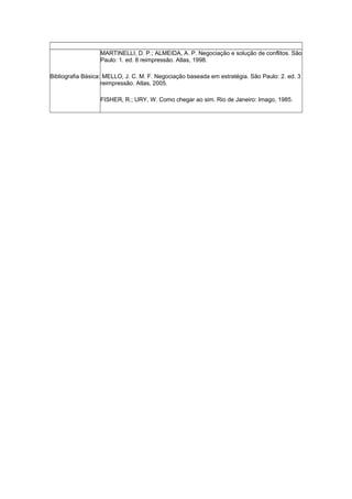 Bibliografia Básica:
MARTINELLI, D. P.; ALMEIDA, A. P. Negociação e solução de conflitos. São
Paulo: 1. ed. 8 reimpressão. Atlas, 1998.
MELLO, J. C. M. F. Negociação baseada em estratégia. São Paulo: 2. ed. 3
reimpressão. Atlas, 2005.
FISHER, R.; URY, W. Como chegar ao sim. Rio de Janeiro: Imago, 1985.
 