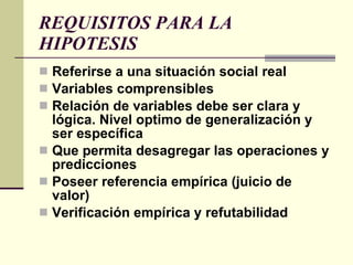 REQUISITOS PARA LA HIPOTESIS Referirse a una situación social real Variables comprensibles Relación de variables debe ser clara y lógica. Nivel optimo de generalización y ser específica Que permita desagregar las operaciones y predicciones Poseer referencia empírica (juicio de valor) Verificación empírica y refutabilidad 