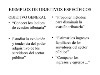 EJEMPLOS DE OBJETIVOS ESPECÍFICOS OBJETIVO GENERAL “ Conocer los índices de evasión tributaria” Estudiar la evolución y tendencia del poder adquisitivo de los servidores del sector público” “ Proponer métodos para disminuir la evasión tributaria” “ Estimar los ingresos familiares de los servidores del sector público” “ Comparar los ingresos y egresos ...” 