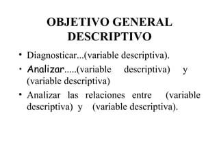OBJETIVO GENERAL DESCRIPTIVO Diagnosticar...(variable descriptiva).  Analizar .....(variable descriptiva) y  (variable descriptiva)  Analizar las relaciones entre  (variable descriptiva)  y  (variable descriptiva).  