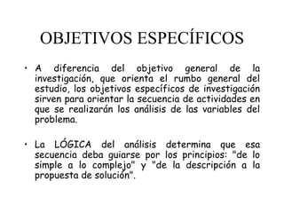 OBJETIVOS ESPECÍFICOS A diferencia del objetivo general de la investigación, que orienta el rumbo general del estudio, los objetivos específicos de investigación sirven para orientar la secuencia de actividades en que se realizarán los análisis de las variables del problema. La LÓGICA del análisis determina que esa secuencia deba guiarse por los principios: "de lo simple a lo complejo" y "de la descripción a la propuesta de solución". 