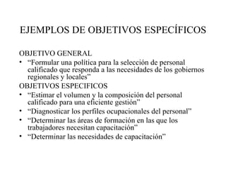 EJEMPLOS DE OBJETIVOS ESPECÍFICOS OBJETIVO GENERAL “ Formular una política para la selección de personal calificado que responda a las necesidades de los gobiernos regionales y locales” OBJETIVOS ESPECIFICOS “ Estimar el volumen y la composición del personal calificado para una eficiente gestión” “ Diagnosticar los perfiles ocupacionales del personal” “ Determinar las áreas de formación en las que los trabajadores necesitan capacitación” “ Determinar las necesidades de capacitación” 
