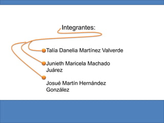 Integrantes:Talía Danelia Martínez ValverdeJunieth Maricela Machado JuárezJosué Martín Hernández González
