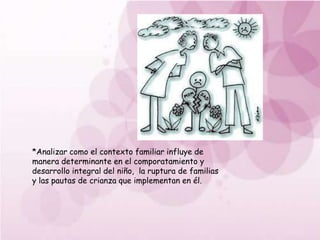 *Analizar como el contexto familiar influye de
manera determinante en el comporatamiento y
desarrollo integral del niño, la ruptura de familias
y las pautas de crianza que implementan en él.
 