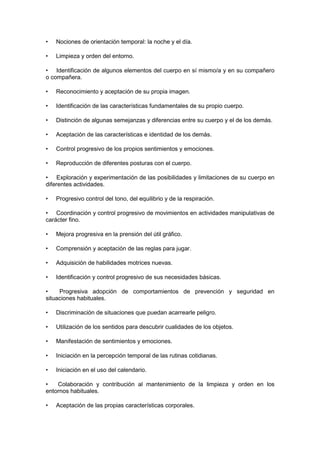 •

Nociones de orientación temporal: la noche y el día.

•

Limpieza y orden del entorno.

• Identificación de algunos elementos del cuerpo en sí mismo/a y en su compañero
o compañera.
•

Reconocimiento y aceptación de su propia imagen.

•

Identificación de las características fundamentales de su propio cuerpo.

•

Distinción de algunas semejanzas y diferencias entre su cuerpo y el de los demás.

•

Aceptación de las características e identidad de los demás.

•

Control progresivo de los propios sentimientos y emociones.

•

Reproducción de diferentes posturas con el cuerpo.

• Exploración y experimentación de las posibilidades y limitaciones de su cuerpo en
diferentes actividades.
•

Progresivo control del tono, del equilibrio y de la respiración.

• Coordinación y control progresivo de movimientos en actividades manipulativas de
carácter fino.
•

Mejora progresiva en la prensión del útil gráfico.

•

Comprensión y aceptación de las reglas para jugar.

•

Adquisición de habilidades motrices nuevas.

•

Identificación y control progresivo de sus necesidades básicas.

•
Progresiva adopción de comportamientos de prevención y seguridad en
situaciones habituales.
•

Discriminación de situaciones que puedan acarrearle peligro.

•

Utilización de los sentidos para descubrir cualidades de los objetos.

•

Manifestación de sentimientos y emociones.

•

Iniciación en la percepción temporal de las rutinas cotidianas.

•

Iniciación en el uso del calendario.

•
Colaboración y contribución al mantenimiento de la limpieza y orden en los
entornos habituales.
•

Aceptación de las propias características corporales.

 