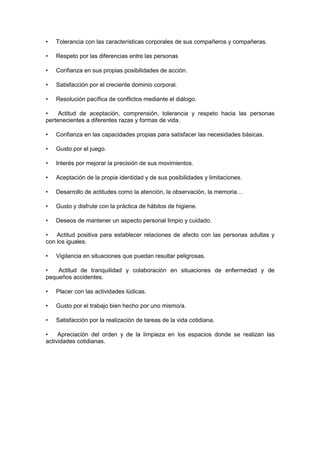 •

Tolerancia con las características corporales de sus compañeros y compañeras.

•

Respeto por las diferencias entre las personas

•

Confianza en sus propias posibilidades de acción.

•

Satisfacción por el creciente dominio corporal.

•

Resolución pacífica de conflictos mediante el diálogo.

•
Actitud de aceptación, comprensión, tolerancia y respeto hacia las personas
pertenecientes a diferentes razas y formas de vida.
•

Confianza en las capacidades propias para satisfacer las necesidades básicas.

•

Gusto por el juego.

•

Interés por mejorar la precisión de sus movimientos.

•

Aceptación de la propia identidad y de sus posibilidades y limitaciones.

•

Desarrollo de actitudes como la atención, la observación, la memoria…

•

Gusto y disfrute con la práctica de hábitos de higiene.

•

Deseos de mantener un aspecto personal limpio y cuidado.

•
Actitud positiva para establecer relaciones de afecto con las personas adultas y
con los iguales.
•

Vigilancia en situaciones que puedan resultar peligrosas.

•
Actitud de tranquilidad y colaboración en situaciones de enfermedad y de
pequeños accidentes.
•

Placer con las actividades lúdicas.

•

Gusto por el trabajo bien hecho por uno mismo/a.

•

Satisfacción por la realización de tareas de la vida cotidiana.

•
Apreciación del orden y de la limpieza en los espacios donde se realizan las
actividades cotidianas.

 