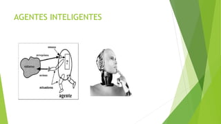 AGENTES INTELIGENTES
 