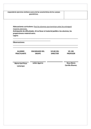 Adecuaciones curriculares: Para los alumnos que terminan antes les entregaré 
mayores ejercicios. 
Anticipación de dificultades: Al no llevar el material pedido a los alumnos, les 
proporcionare material extra. 
Logros: 
_______________________________________________________________________ 
_________________________________________ 
Observaciones: 
_______________________________________________________________________ 
_______________________________________________________________________ 
ALUMNO 
PRACTICANTE 
ENCARGADO DEL 
GRUPO 
VO.BO DEL 
DIRECTOR 
VO. BO. 
PROFESOR 
María Itzel Picos 
Lamarque 
Julián Aguirre 
Rosa María 
Carrillo Álvarez. 
responderán ejercicios similares acerca de las características de los cuerpos 
geométricos. 
 
