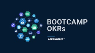 WWW.YOURDOMAIN.COMCOMPANY NAME
‹#›
BOOTCAMP
OKRs
 