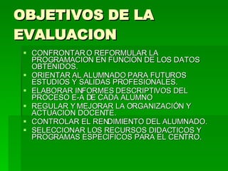 OBJETIVOS DE LA EVALUACION CONFRONTAR O REFORMULAR LA PROGRAMACION EN FUNCION DE LOS DATOS OBTENIDOS. ORIENTAR AL ALUMNADO PARA FUTUROS ESTUDIOS Y SALIDAS PROFESIONALES. ELABORAR INFORMES DESCRIPTIVOS DEL PROCESO E-A DE CADA ALUMNO REGULAR Y MEJORAR LA ORGANIZACIÓN Y ACTUACION DOCENTE. CONTROLAR EL RENDIMIENTO DEL ALUMNADO. SELECCIONAR LOS RECURSOS DIDACTICOS Y PROGRAMAS ESPECIFICOS PARA EL CENTRO.
