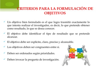 CRITERIOS PARA LA FORMULACIÓN DE
OBJETIVOS
 Un objetivo bien formulado es el que logra trasmitir exactamente lo
que intenta realizar el investigador, es decir, lo que pretende obtener
como resultado, lo que se desea conocer.
 El objetivo debe identificar el tipo de resultado que se pretende
alcanzar.
 El objetivo debe ser explícito, claro, preciso y alcanzable.
 Los objetivos deben ser congruentes entre si.
 Deben ser ordenados según prioridades.
 Deben invocar la pregunta de investigación.
 