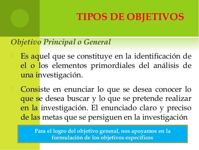 Objetivos de la investigación