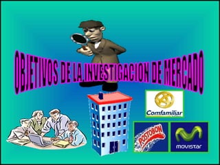 OBJETIVOS DE LA INVESTIGACION DE MERCADO 