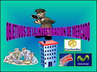 OBJETIVOS DE LA INVESTIGACION DE MERCADO 