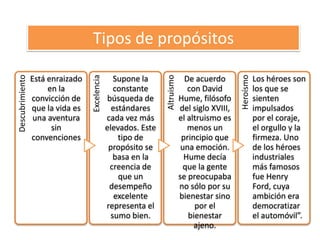 Tipos de propósitos