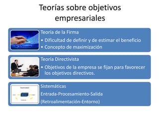 Teorías sobre objetivos empresariales