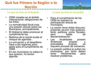 ODM creados en el ámbito internacional, obligaciones de los Edos. La normatividad fiscal crea una presión directa sobre los Municipios, principalmente. El Gobierno debe promover el cumplimiento ley. Retórica de lo social oculta el choque de agendas . La corrupción y el despilfarro hace a las regiones poco aptas para el cumplimiento de ODM. En los municipios no saben lo que quieren, no tienen agenda. Para el cumplimiento de los ODM se requiere la participación directa de municipios. La nación tiene doble discurso, pretende asumir más poderes, tanto políticos como fiscales, pero habla de descentralización. Las localidades poseen dinámicas propias y prioridades propias, se requiere proceso de consenso. La presión política la sufren los municipios, por tanto deben tener herramientas para resolver problemas. Qué fue Primero la Región o la Nación Lo que se dice en la Bogotá Lo que se dice en el pueblo 