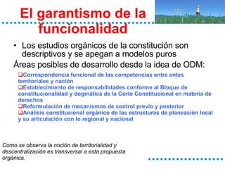 El garantismo de la funcionalidad Los estudios orgánicos de la constitución son descriptivos y se apegan a modelos puros Áreas posibles de desarrollo desde la idea de ODM: Correspondencia funcional de las competencias entre entes territoriales y nación Establecimiento de responsabilidades conforme al Bloque de constitucionalidad y dogmática de la Corte Constitucional en materia de derechos Reformulación de mecanismos de control previo y posterior Análisis constitucional orgánico de las estructuras de planeación local y su articulación con lo regional y nacional Como se observa la noción de territorialidad y descentralización es transversal a esta propuesta orgánica. 