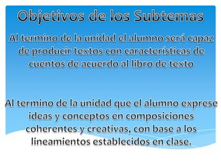 Objetivos aprendizaje