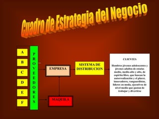 EMPRESA
SISTEMA DE
DISTRIBUCION
CLIENTES
Hombres jóvenes adolescentes y
jóvenes adultos de estatus
medio, medio-alto y alto, de
espíritu libre, que buscan la
autorrealización y el placer,
innovadores, vanguardistas,
lideres en moda, ejecutivos de
nivel medio que gustan de
trabajar y divertirse
MAQUILA
A
B
C
D
E
F
P
R
O
V
E
E
D
O
R
E
S
 