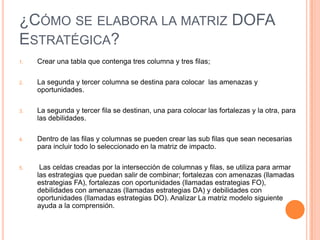 ¿CÓMO SE ELABORA LA MATRIZ DOFA
ESTRATÉGICA?
1. Crear una tabla que contenga tres columna y tres filas;
2. La segunda y tercer columna se destina para colocar las amenazas y
oportunidades.
3. La segunda y tercer fila se destinan, una para colocar las fortalezas y la otra, para
las debilidades.
4. Dentro de las filas y columnas se pueden crear las sub filas que sean necesarias
para incluir todo lo seleccionado en la matriz de impacto.
5. Las celdas creadas por la intersección de columnas y filas, se utiliza para armar
las estrategias que puedan salir de combinar; fortalezas con amenazas (llamadas
estrategias FA), fortalezas con oportunidades (llamadas estrategias FO),
debilidades con amenazas (llamadas estrategias DA) y debilidades con
oportunidades (llamadas estrategias DO). Analizar La matriz modelo siguiente
ayuda a la comprensión.
 