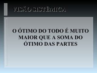 VISÃO SISTÊMICA


O ÓTIMO DO TODO É MUITO
  MAIOR QUE A SOMA DO
   ÓTIMO DAS PARTES
 