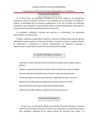 Instituto de Nivel Terciario Villa Berthet
Profesorado de Educación Primaria-Matemática y su Didáctica
Consideraciones didácticas:
En el Tercer Ciclo, los contenidos planteados en los Ciclos anteriores se complejizarán
teniendo en cuenta el conjunto numérico en las actividades que se plantearán al estudiante y
además, la complejidad de las situaciones problemáticas en las que se utilizan los contenidos
matemáticos para resolverlas. El cálculo mental tendrá un papel preponderante, relacionado con
las operaciones con números naturales, fracciones y decimales.
Se plantearán situaciones concretas que permitan la interpretación del porcentaje,
relacionándolo con las fracciones.
Proponer situaciones problemáticas referidas a situaciones cotidianas que permitan generar
habilidades mentales superiores (Taxonomía de Bloom), tendientes a poner en juego situaciones
de elaboración y comparación de distintos procedimientos de resolución, evaluando y
argumentando la validez sobre la pertinencia del procedimiento utilizado.
En relación al eje Álgebra y Funciones:
- Reconocer y utilizar relaciones directa e inversamente proporcional mediante tablas y
gráficos.
- Analizar la variación de perímetros y áreas en figuras a partir de la proporcionalidad.
- Resolver situaciones problemáticas que involucren relaciones proporcionales.
- Interpretar gráficos cartesianos que relacionen magnitudes discretas y continuas.
- Representar en tablas, gráficos y diagramas, funciones numéricas sencillas.
- Reconocer gráficos de funciones directamente proporcionales.
- Representar en tablas, gráficos y diagramas, funciones geométricas.
Consideraciones didácticas:
En este ciclo, se recomienda abordar los contenidos de proporcionalidad y funciones
partiendo de situaciones concretas en las que estos representen un conocimiento óptimo
para resolverlas, partiendo de los saberes previos del alumnado para arribar a la
 
