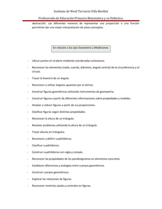Instituto de Nivel Terciario Villa Berthet
Profesorado de Educación Primaria-Matemática y su Didáctica
abstracción. Las diferentes maneras de representar una proporción o una función
permitirán dar una mejor interpretación de estos conceptos.
En relación a los ejes Geometría y Mediciones:
- Ubicar puntos en el plano mediante coordenadas cartesianas.
- Reconocer los elementos (radio, cuerda, diámetro, ángulo central) de la circunferencia y el
círculo.
- Trazar la bisectriz de un ángulo.
- Reconocer y utilizar ángulos opuestos por el vértice.
- Construir figuras geométricas utilizando instrumentos de geompetría.
- Construir figuras a partir de diferentes informaciones sobre propiedades y medidas.
- Ampliar y reducir figuras a partir de sus proporciones.
- Clasificar figuras según distintas propiedades.
- Reconocer la altura de un triángulo.
- Resolver problemas utilizando la altura de un triángulo.
- Trazar alturas en triángulos.
- Reconocer y definir cuadriláteros.
- Clasificar cuadriláteros.
- Construir cuadriláteros con regla y compás.
- Reconocer las propiedades de los paralelogramos en elementos concretos.
- Establecer diferencias y analogías entre cuerpos geométricos.
- Construir cuerpos geométricos.
- Explorar las rotaciones de figuras.
- Reconocer simetrías axiales y centrales en figuras.
 