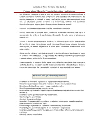 Instituto de Nivel Terciario Villa Berthet
Profesorado de Educación Primaria-Matemática y su Didáctica
- Los diferentes contextos en que se usan los números permitirán la comprensión de la
función social de los números. Esta comprensión está asociada a la función específica del
número, tales como la cantidad, el orden, clasificación, reunión o correspondencia uno a
uno. Las situaciones girarán en torno a lo mencionado, también para cuantificar,
identificar lugares, u objetos dentro de un conjunto, denominar y medir.
- Proponer situaciones problemáticas referidas a situaciones cotidianas.
- Utilizar actividades de compra, venta, conteo de materiales concretos para lograr la
comprensión del orden y la cardinalidad. (Simulación de roles como el almacenero,
librería, etc).
- Analizar la relación entre el valor de las cifras y la posición que este ocupa en el numeral
(En función de miles, cienes dieces, unos). Comparando precios de artículos, distancias
entre lugares, las edades de personas, el orden de su nacimiento, numeraciones de las
casas y calles.
- Operar con los números contribuye a adquirir el sentido del mismo, siendo esto el punto
de contacto entre ambos ejes. Las regularidades del sistema pueden trabajarse en relación
a las operaciones, utilizando las descomposiciones.
- Para comprender el concepto de las operaciones, deberá presentársele situaciones de su
contexto, donde esa operación sea útil, descontextualizándola, esto es trabajarla desde su
estructura matemática, dar cuenta de los modelos y de las propiedades que la rigen.
En relación a los ejes Geometría y medición:
- Reconocer las relaciones espaciales en espacios cercanos explorables.
- Utilizar las relaciones espaciales en la resolución de situaciones problemáticas.
- Identificar y clasificar líneas rectas y curvas en objetos reales.
- Identificar posiciones relativas entre las rectas.
- Describir oral o gráficamente trayectos y posiciones de objetos y personas tomadas como
referencia.
- Reconocer figuras geométricas en objetos concretos.
- Clasificar figuras geométricas.
- Construir figuras geométricas.
- Reproducir figuras geométricas mediante el calcado o contorneado, plegado, geoplano,
papel punteado o cuadriculado, regla.
- Comparar figuras geométricas a partir de sus elementos y propiedades.
- Describir figuras geométricas a partir de sus elementos y propiedades.
- Reconocer, clasificar, y describir cuerpos geométricos en base a formas, número de caras
o vértices.
- Construir cuerpos geométricos.
 