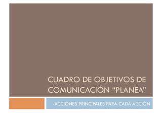 CUADRO DE OBJETIVOS DE
COMUNICACIÓN “PLANEA”
 ACCIONES PRINCIPALES PARA CADA ACCIÓN
 